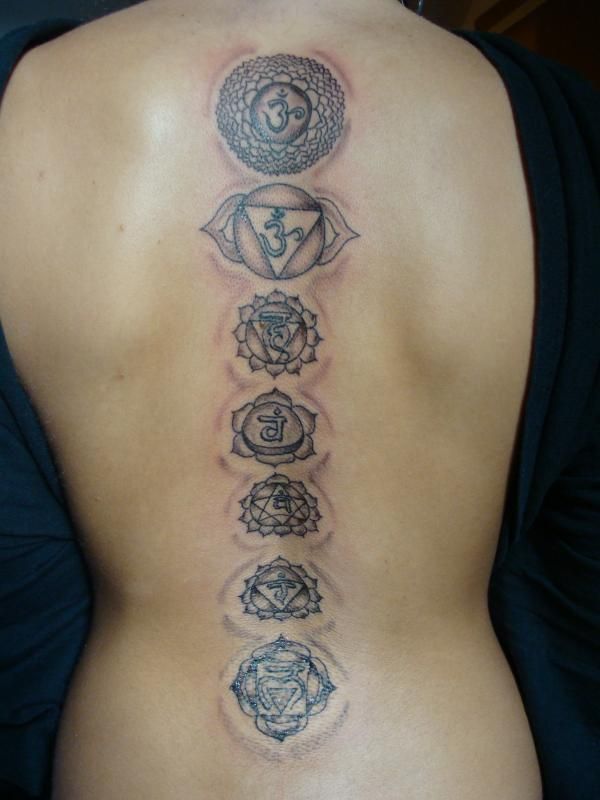 Tatouage et dessins de chakra