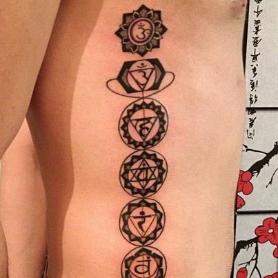 Tatouages ​​​​de chakra et significations