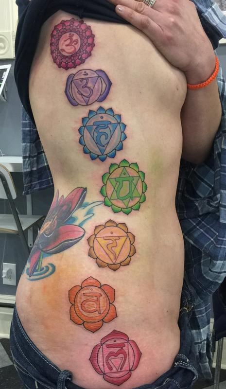 Tatouages ​​​​chakra avec des significations