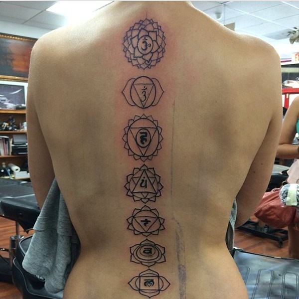 Tatouage de chakra avec meaing