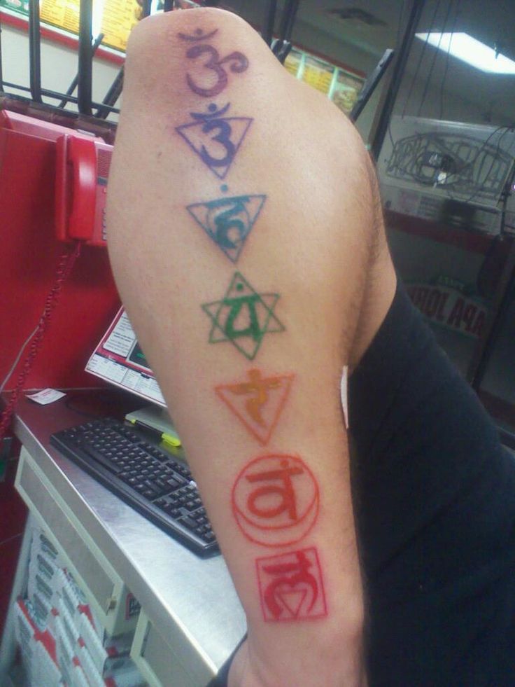 Idée de tatouage de chakra