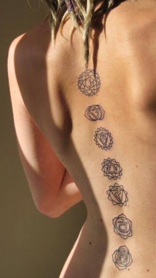 Tatouage de chakra dans le dos